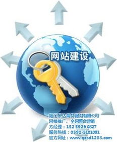 網(wǎng)絡(luò)建站吧,網(wǎng)絡(luò)建站,宋達(dá)互聯(lián) 查看