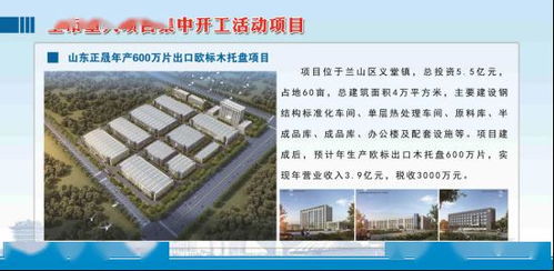 臨沂156個(gè)項(xiàng)目集中開(kāi)工 ,超九成過(guò)億元