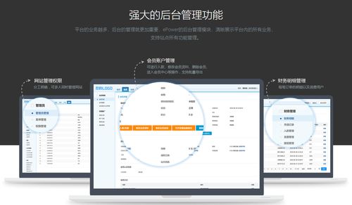 網絡建站需求高漲 epower助你掘金建站市場